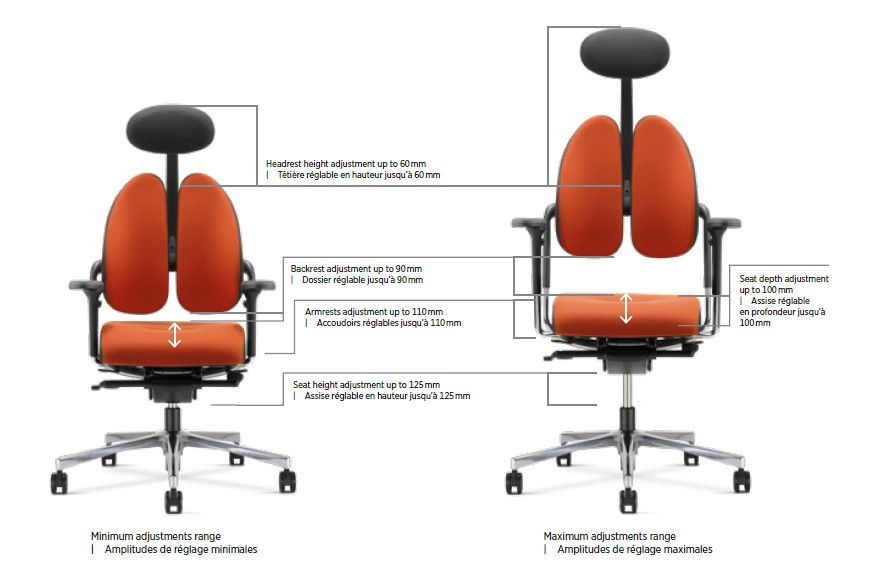 Xenium Duo - Back #ergonomiccomputerchair #oficinas # ...