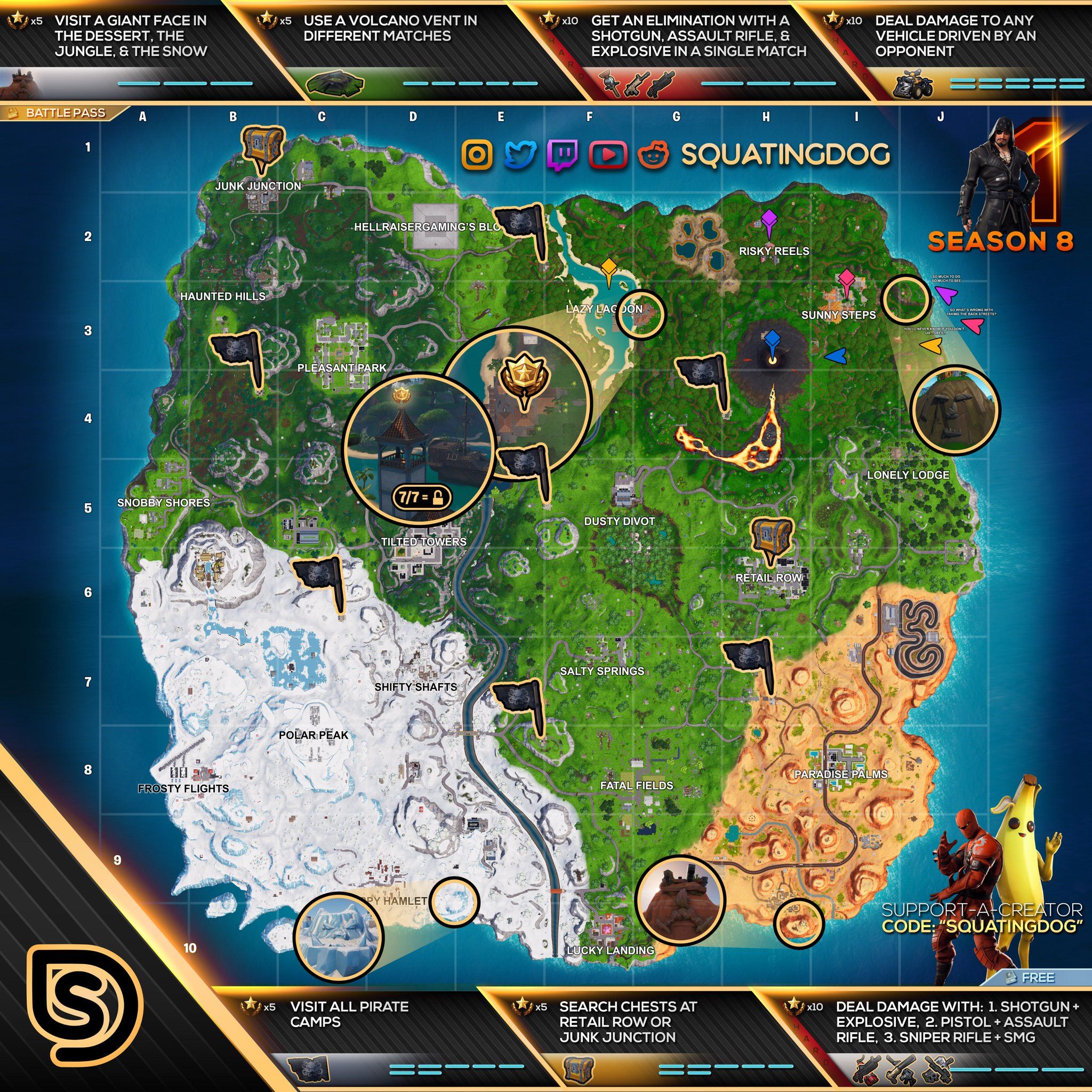 Guia Desafios Temporada 8 Fortnite Temporadas Fondos De Pantalla De Juegos Fortnite