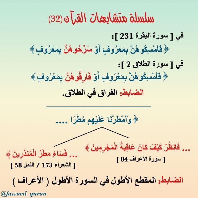 Pin By Sousou On ما اجمل الاسلام Quran Book Quran Verses Tafsir Al Quran