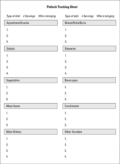 potluck lists templates