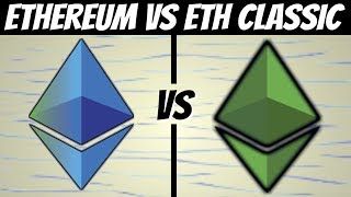 Cryptocurrency market cap 7 day