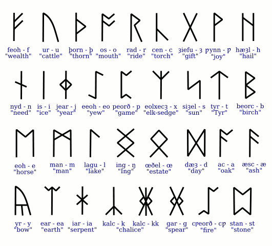 Risultati immagini per aegishjalmur norse flag