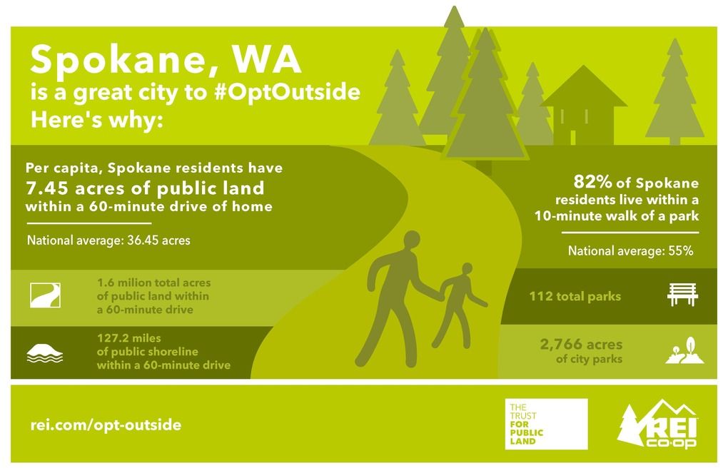 4 Washington cities make nation’s top 50 urban areas for access to