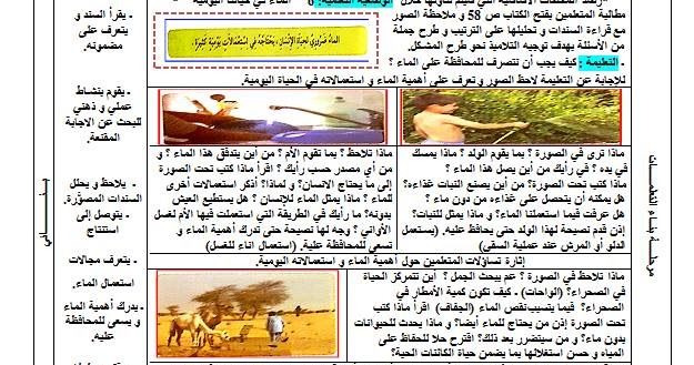 المذكرة رقم 20 في نشاط التربية العلمية الماء في الحياة اليومية السنة الثالثة ابتدائي الجيل الثاني Education Memorandum Activities