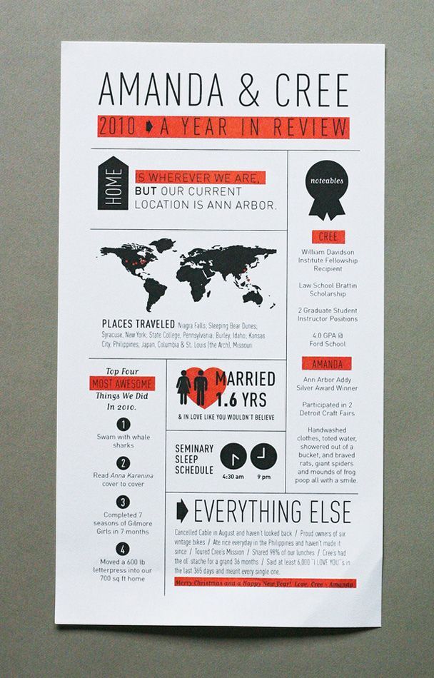 modern resume template professional resume template modern newsetter resume templates