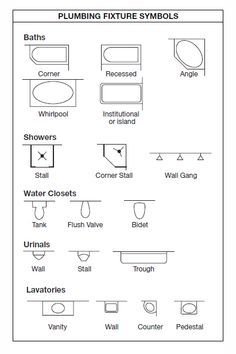 PRINTABLE PLAN SYMBOLS 34 page PDF http://www.informationdestination ... PRINTABLE PLAN SYMBOLS 34 page PDF http://www.informationdestination ...