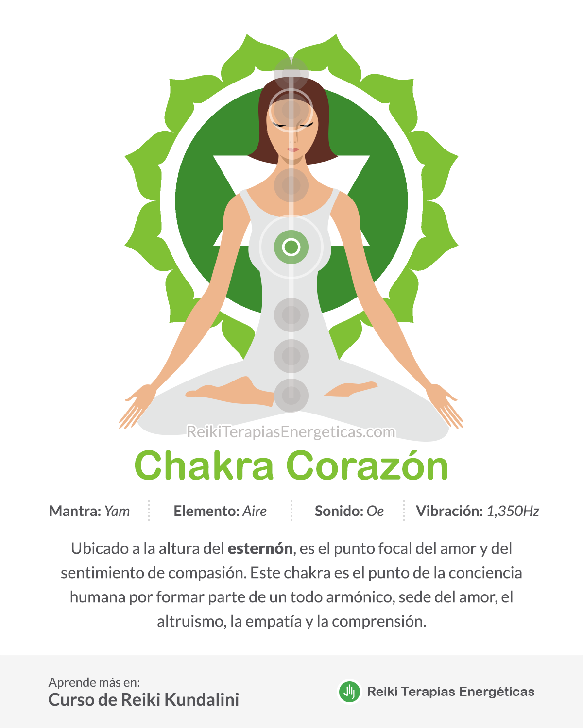 Chakra #Corazón, nuestro cuarto chakra ubicado a la altura del ... Chakra #Corazón, nuestro cuarto chakra ubicado a la altura del ...