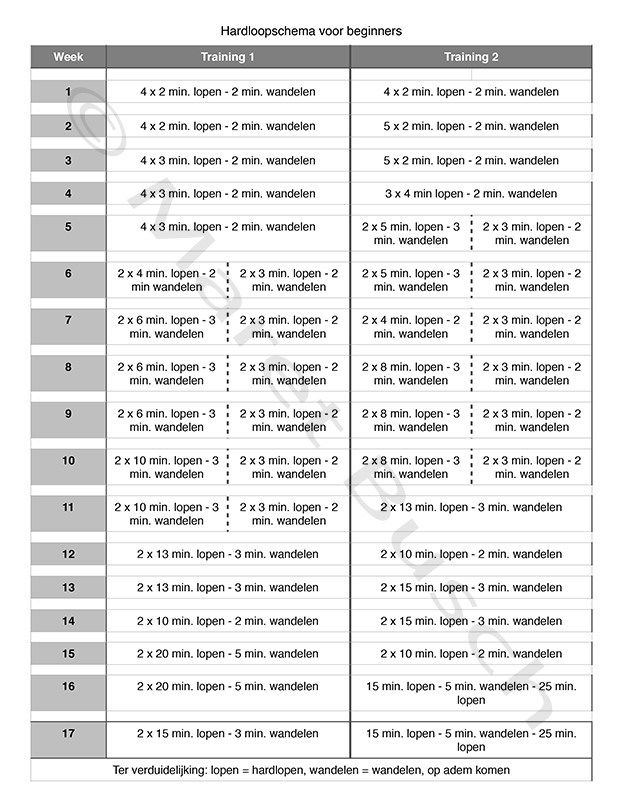 hardloopschema evy