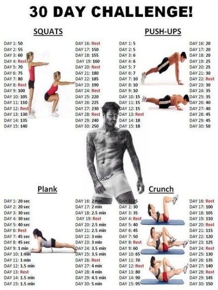 Trendy fitness at home challenges fun ideas #fitness #home