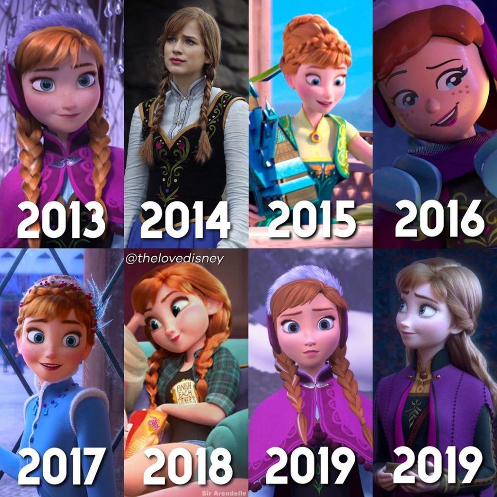 What is your favorite Disney character? - ibeautyb What is your favorite Disney character? - ibeautyb