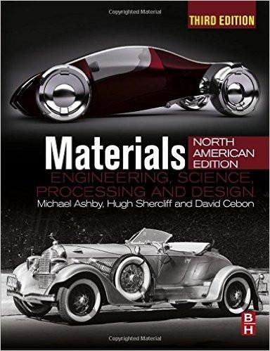Pin By Kanaya Smith On Material Science Engineering Science