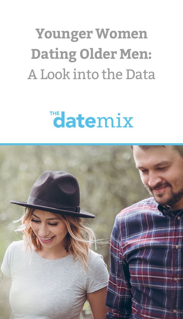 Depression und online-dating-sites