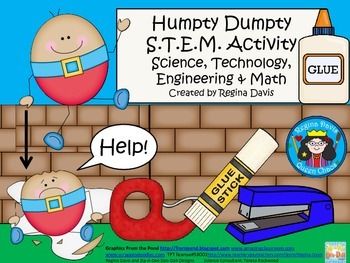 Stem Science Technology Engineering Math Nursery Rhymes Stem Science Technology Engineering Math Nursery Rhymes Humpty Dumpty