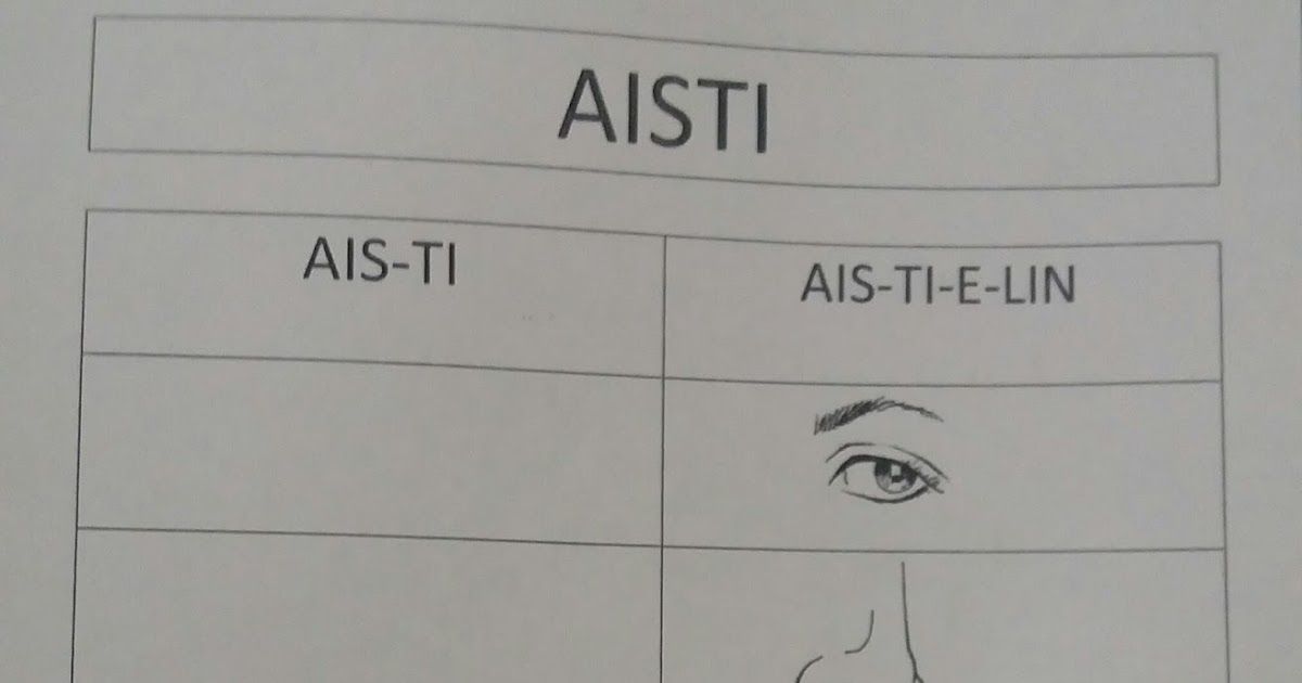 Näköaistiharjoituksia 1. Oppilaat etsivät ympäristöstään esineitä, joilla on jokin tietty ominaisuus (tietty väri, muoto tmv.). Esineet... Muoto, School