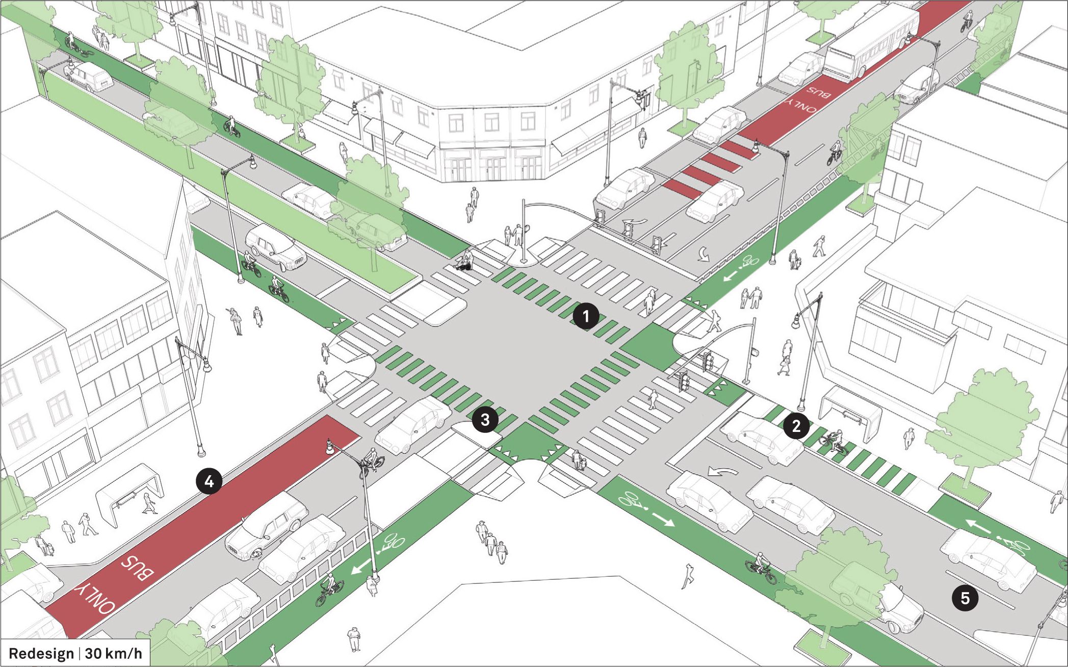 Intersection Of Two Way And One Way Streets Global Designing Cities intersection-of-two-way-and-one-way-streets-global-designing-cities
