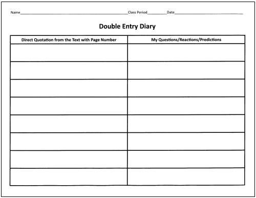 language arts graphic organizers story maps double entry journal format essay
