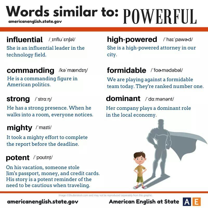 flyer synonyms - Seatledavidjoel - how to write a flyer flyer synonyms - Seatledavidjoel - how to write a flyer