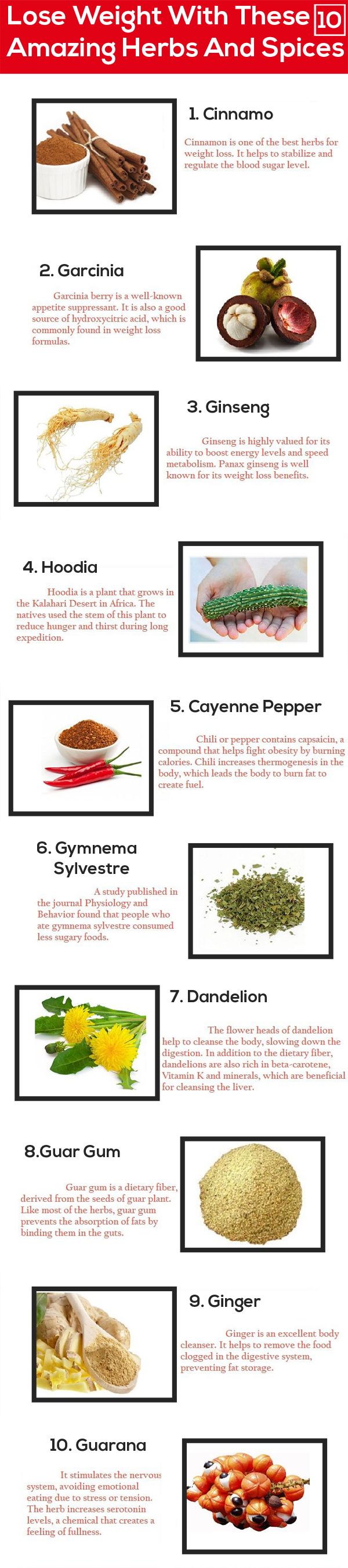 Pin On Natural Healing Let Make Some Tonight Apothecary Herbology