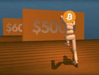 The Future of Cryptocurrency The Future of Cryptocurrency