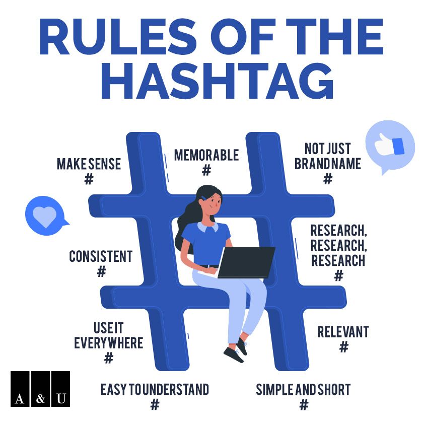 Rules Of Hashtag in 2020 Digital marketing, How to memorize things