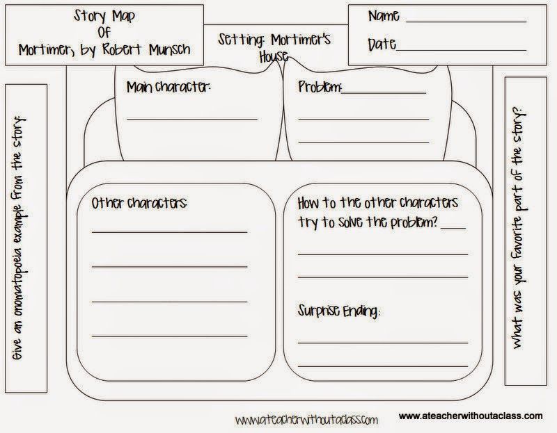 Lesson Plans Write To The Author Lesson Plan Coloring Pages A Teacher Without A Class Thank You Robert Munsch Robert Munsch Robert Munsch Books Author Studies