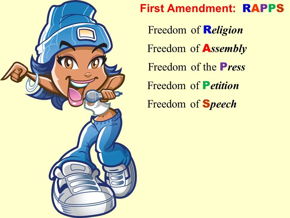bill of rights powerpoint presentation american history powerpoint bill of right powerpoint