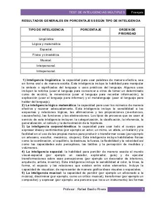 Pin En Inteligencias Multiples
