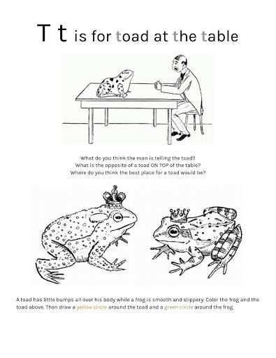 Adventures In Home Making Homeschool Ideas Toad Homemaking