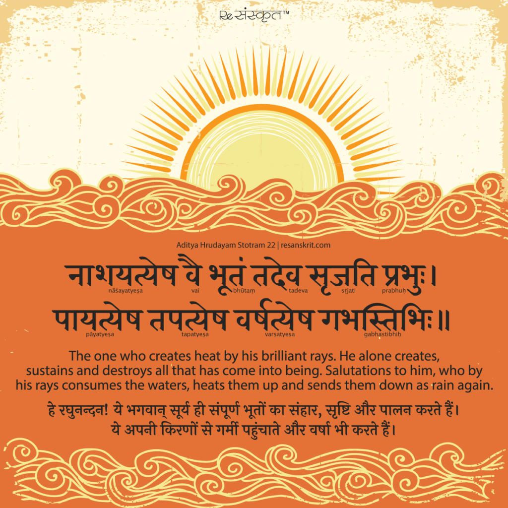 Guhiya Meaning In Hindi Aditya Hrudayam Stotram Meaning in Hindi, English with Lyrics