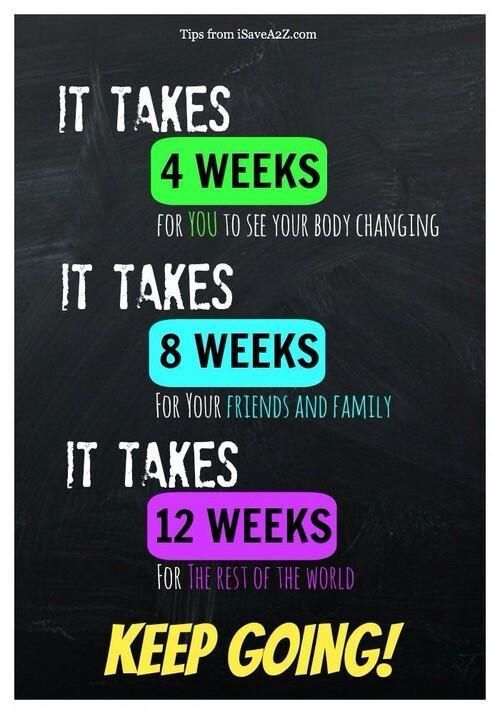 Bildergebnis für thinspo motivation quotes