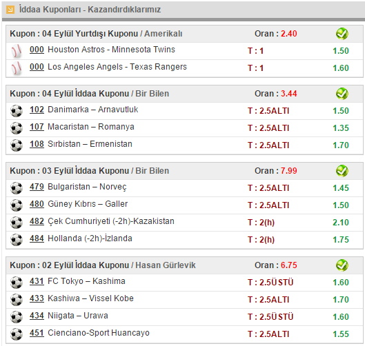 Son 3 Gunde Kazandiran 4 Kupon Ve Tamami Ucretsiz Yayinlandi Www Tahminofisi Com Sadece Kazandirir Hjk Helsinki Reims Bielefeld