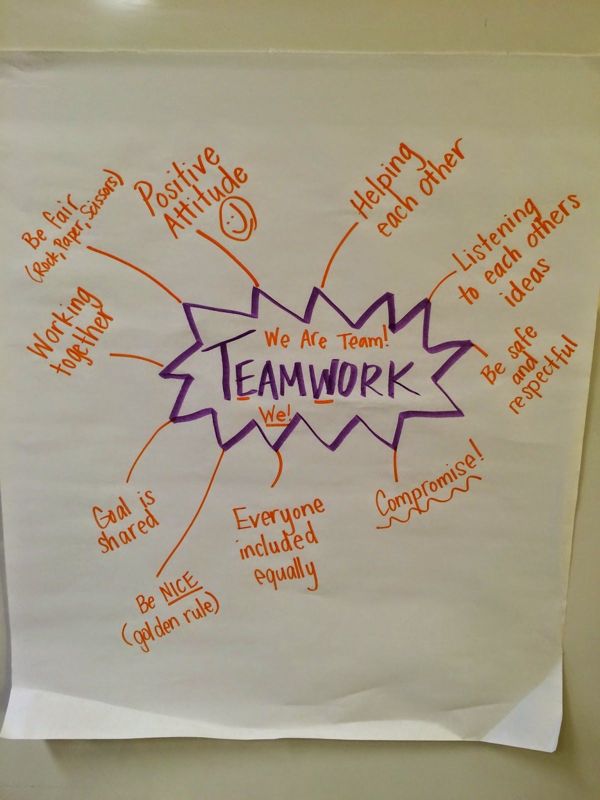 Teamwork in 3rd Grade: Cup Stack