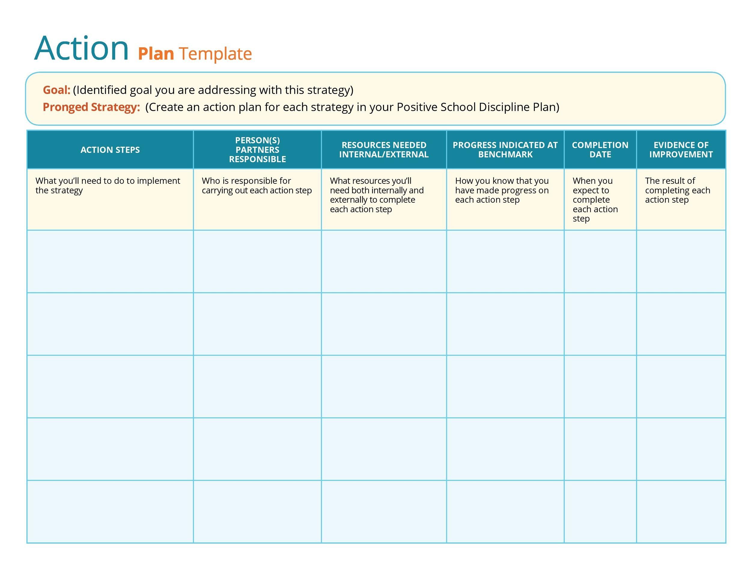 Action Plan Template You Should Experience Action Plan Template At 