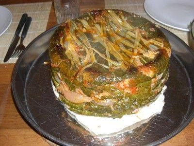محشي ورق العنب كيتو دايت Stuffed Grape Leaves Keto Diet Youtube Easy Cookie Recipes Keto Recipes Recipes