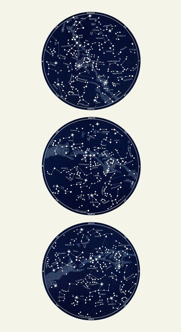 Constellations wall art Canvas Prints Planet wall home decor Solar System Prints Stars Sky Artwork Constellation Map Print Celestial Art