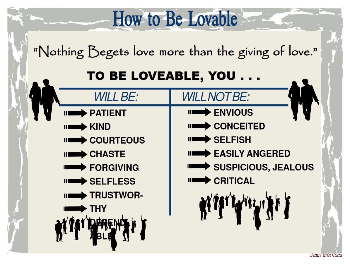 How to Be Lovable How to Be Lovable