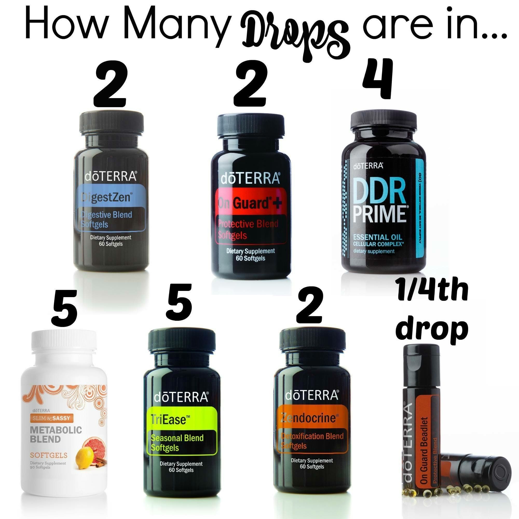 Pin On The Oily Doc Talks DoTERRA pin-on-the-oily-doc-talks-doterra