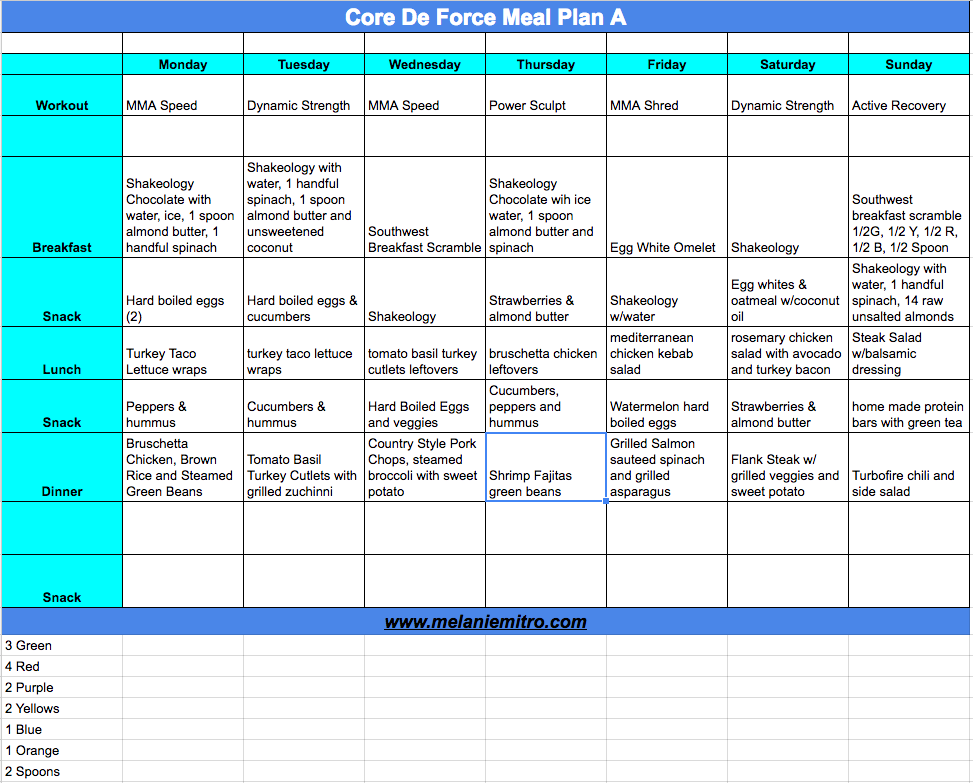Detox plan for weight loss photo 8