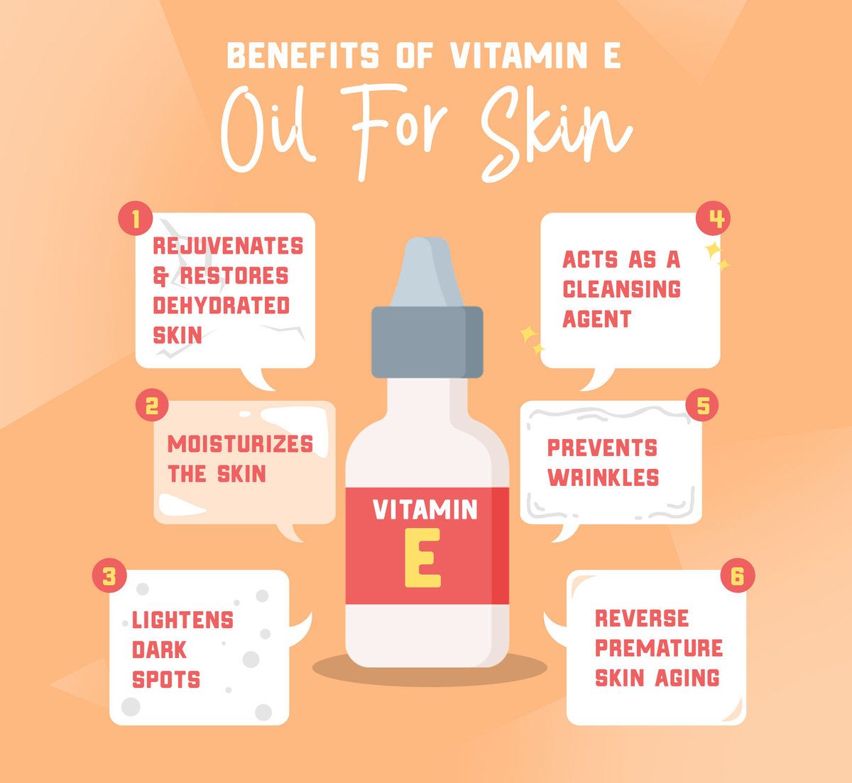 Benefits Of Vitamin E Oil For Skin Benefits Of Vitamin E Vitamin E benefits-of-vitamin-e-oil-for-skin-benefits-of-vitamin-e-vitamin-e