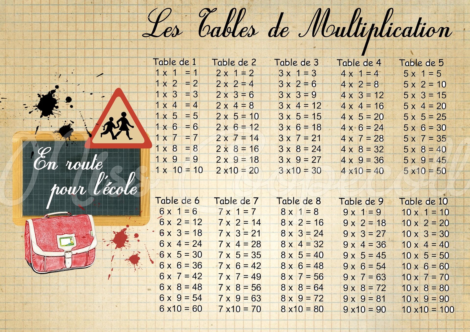 <strong>Blank Multiplication Table</strong> - Free Printable Multiplication table template