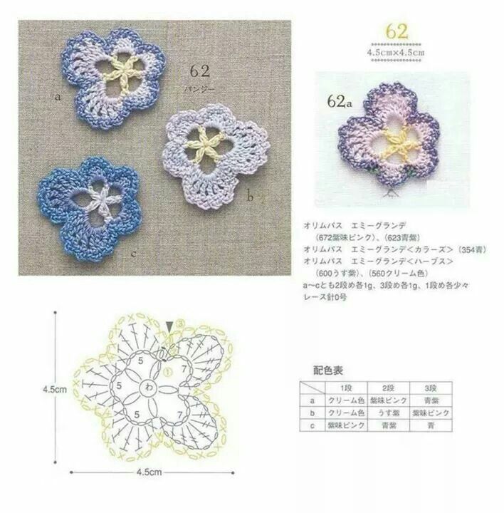 Crochet Beautiful And Very Easy Rose In 2020 Crochet Flowers Free Pattern Crochet Rose Crochet Flowers