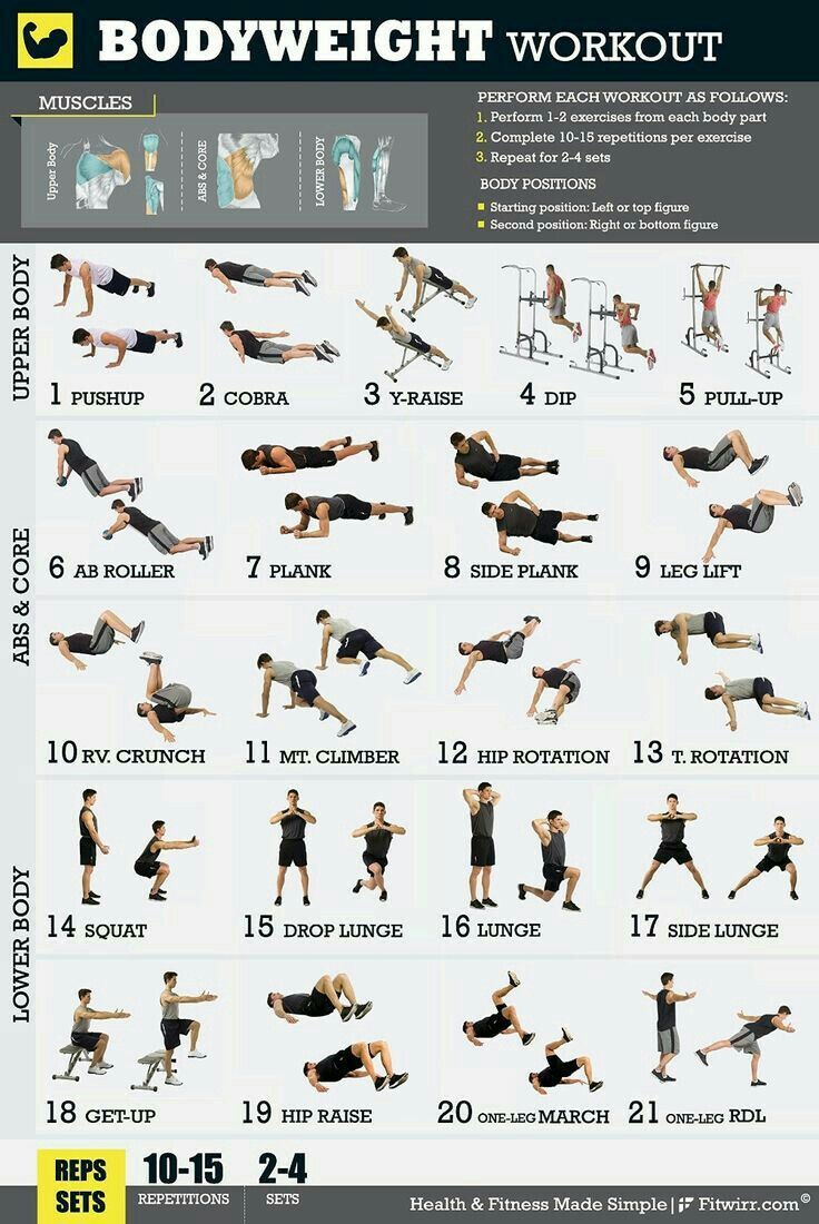 pin by kai kun on workouts pinterest weight loss motivation and workout plan for men s weight loss