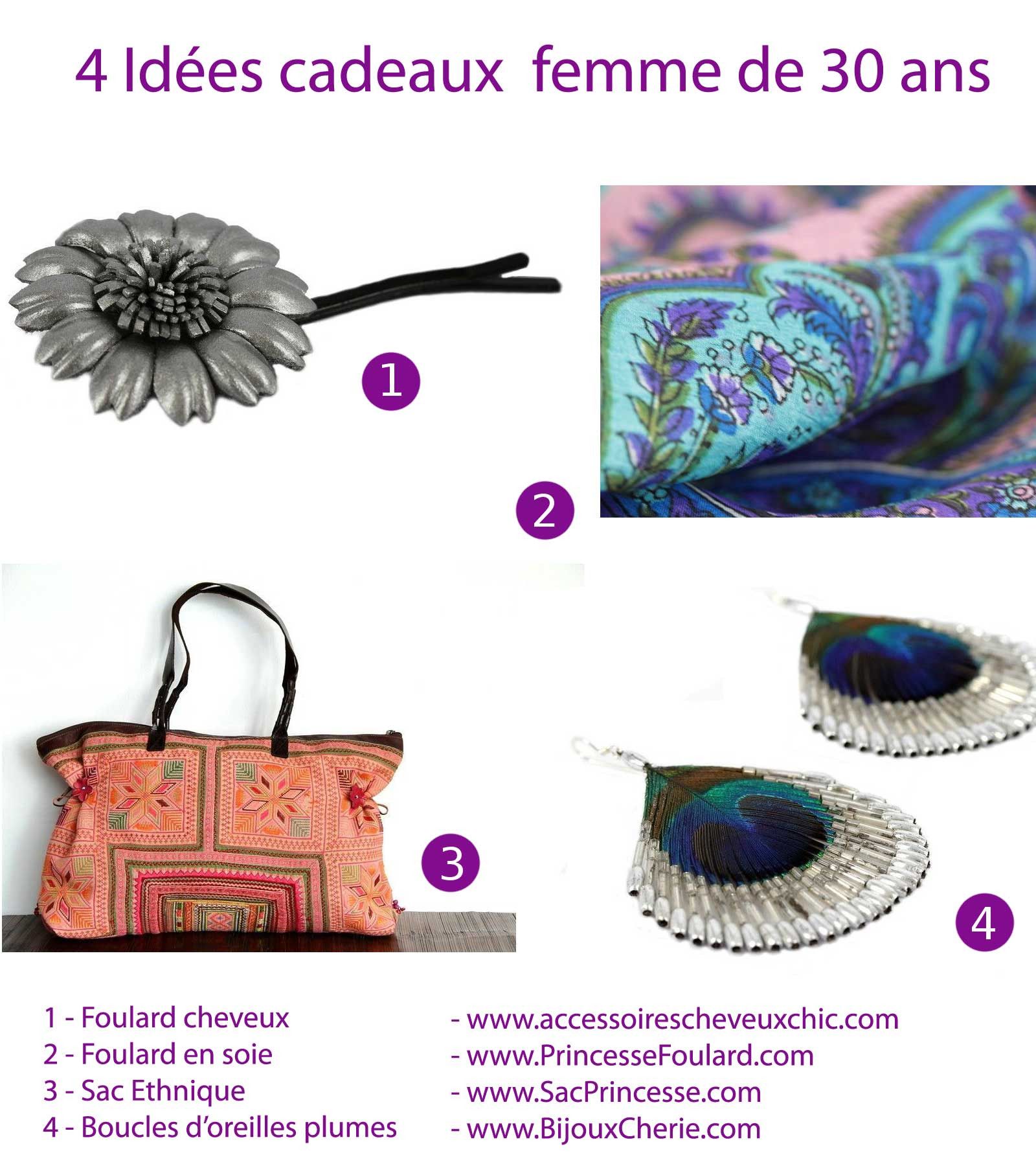 Epingle Sur Cartes D Anniversaire Imprimer Epingle Sur Cartes D Anniversaire Imprimer