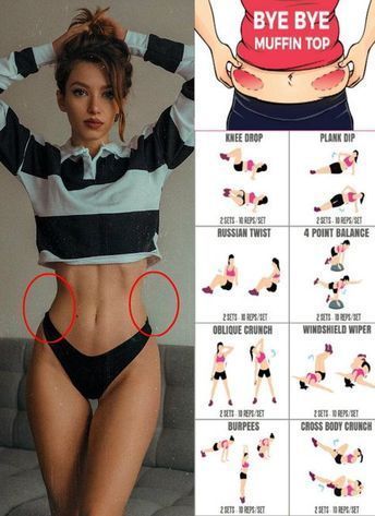 Slimfit Waist Trainer Slimfit Waist Trainer