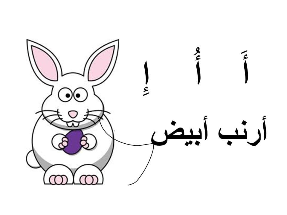 بطاقات تعليمية للحروف الهجائية مع الحركات القصيرة وصوة لكل حرف Character Fictional Characters Kids