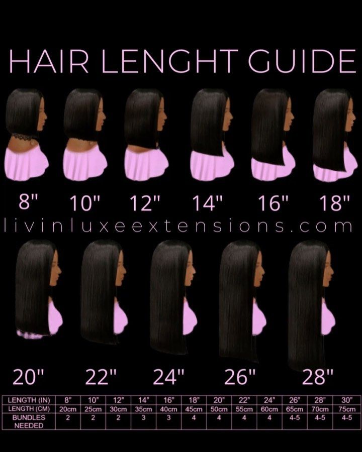 Livin luxe extensions on instagram hair length guide straight a