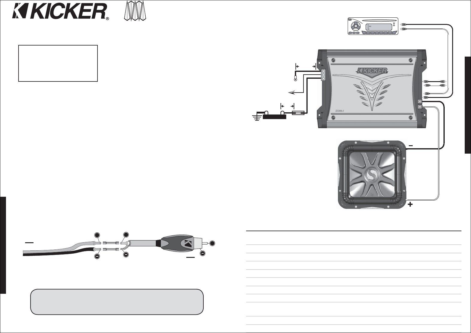 Kicker Solo Baric L7 Wiring Diagram New Di 2020