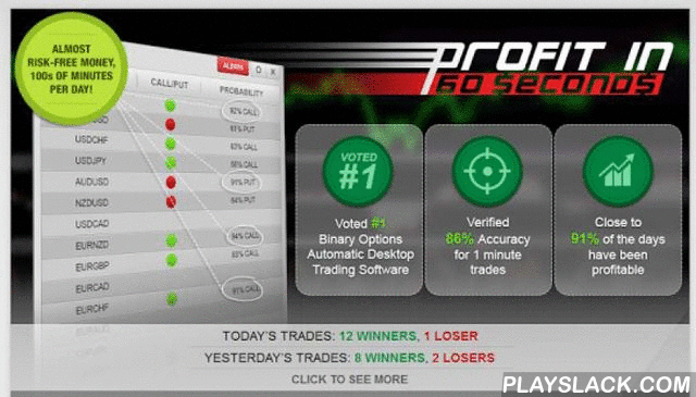 Binary options a 1 - minute profit formula
