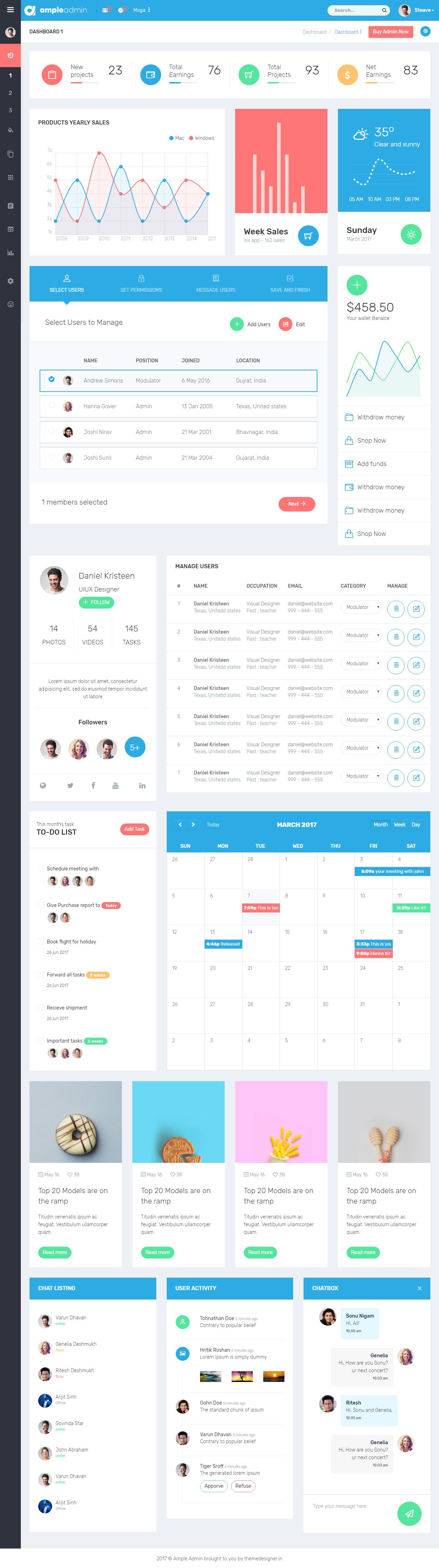 software ui design templates