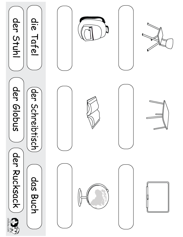 German For Beginners Easy Reading Texts And Worksheets German Language Learning German Language Learn German